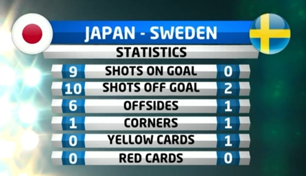 swe_jap